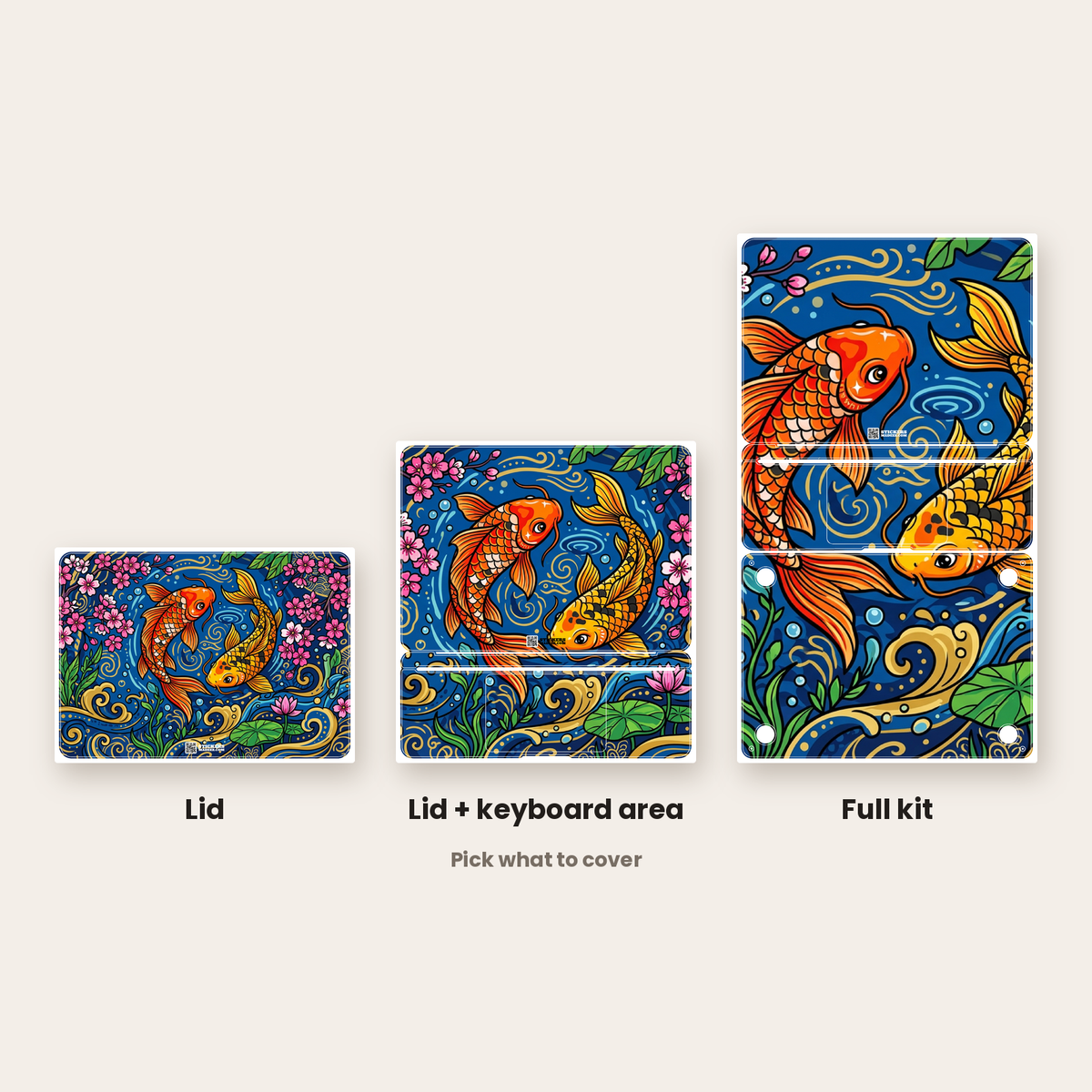 What to cover: the lid, the lid and keyboard area, or the full kit